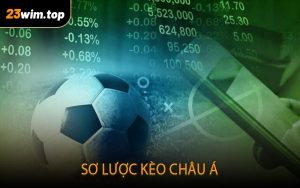 Sơ lược Kèo châu Á